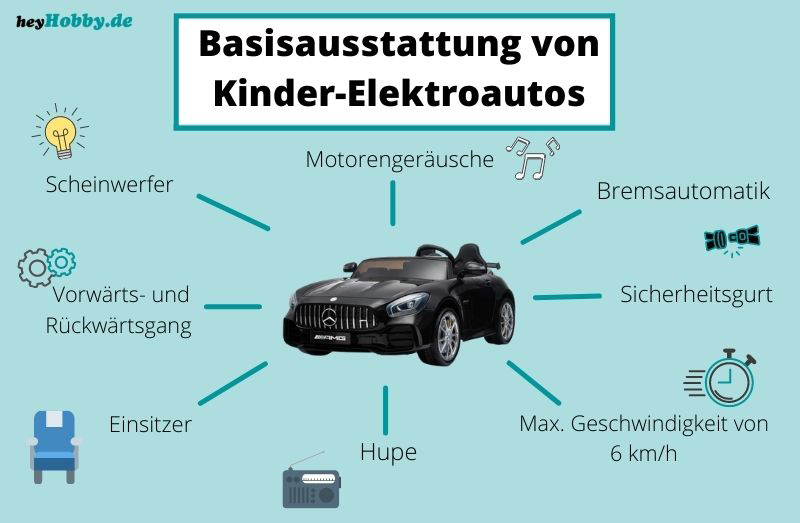 Infografik Basisausstattung von Elektroautos für Kinder