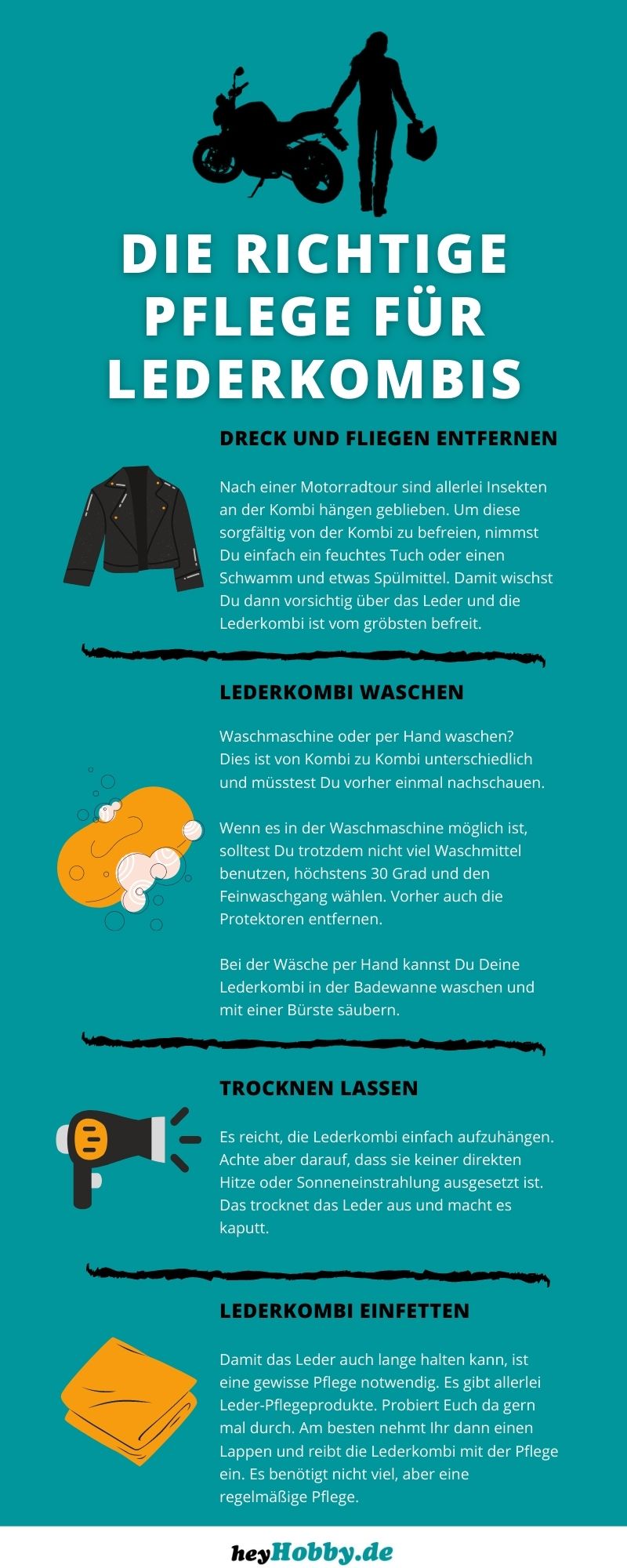 Infografik für die richtige Pflege bei Lederkombis