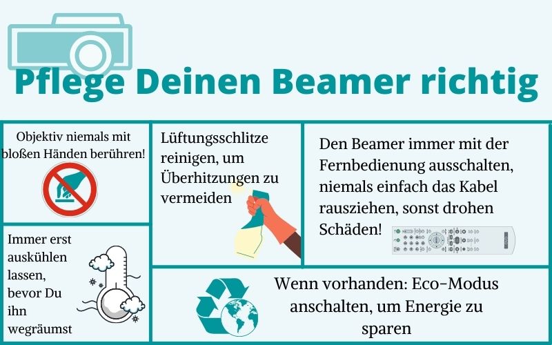 beamer-pflege-richtig