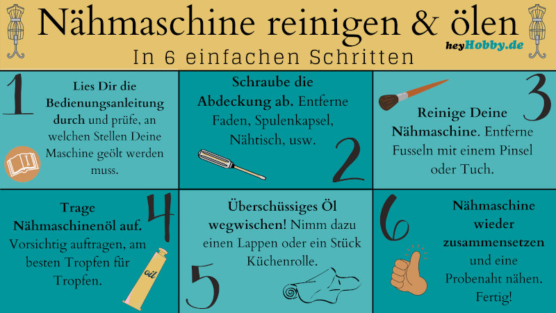 Infografik über das Reinigen und Ölen einer Nähmaschine