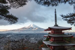 Packliste für Deine Japanreise