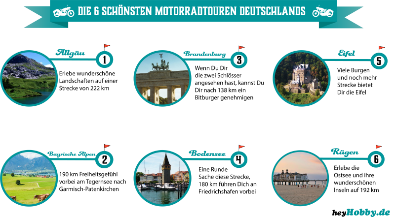 Infografik zu den schönsten Motorradtouren Deutschlands