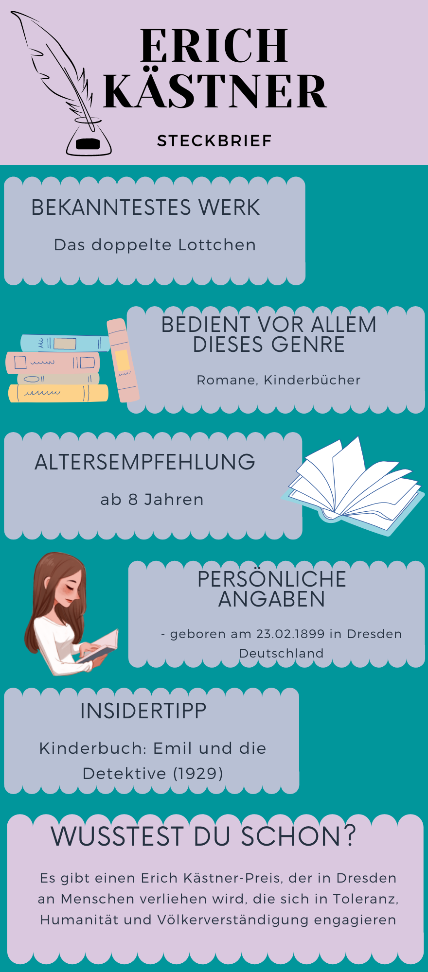 Infografik zu Erich Kästner