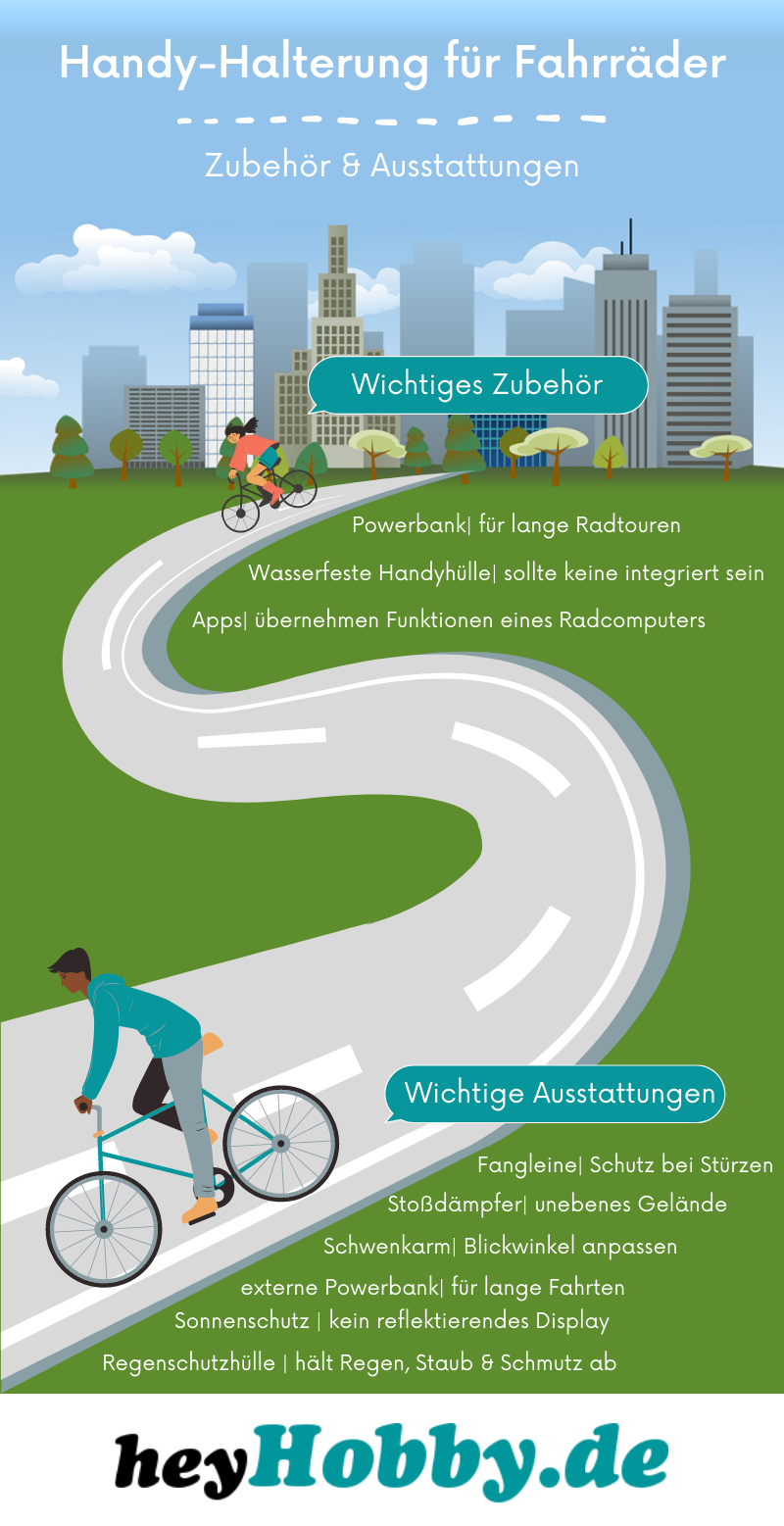 Infografik zu Ausstattungen und Zubehör einer Handyhalterung fürs Fahrrad