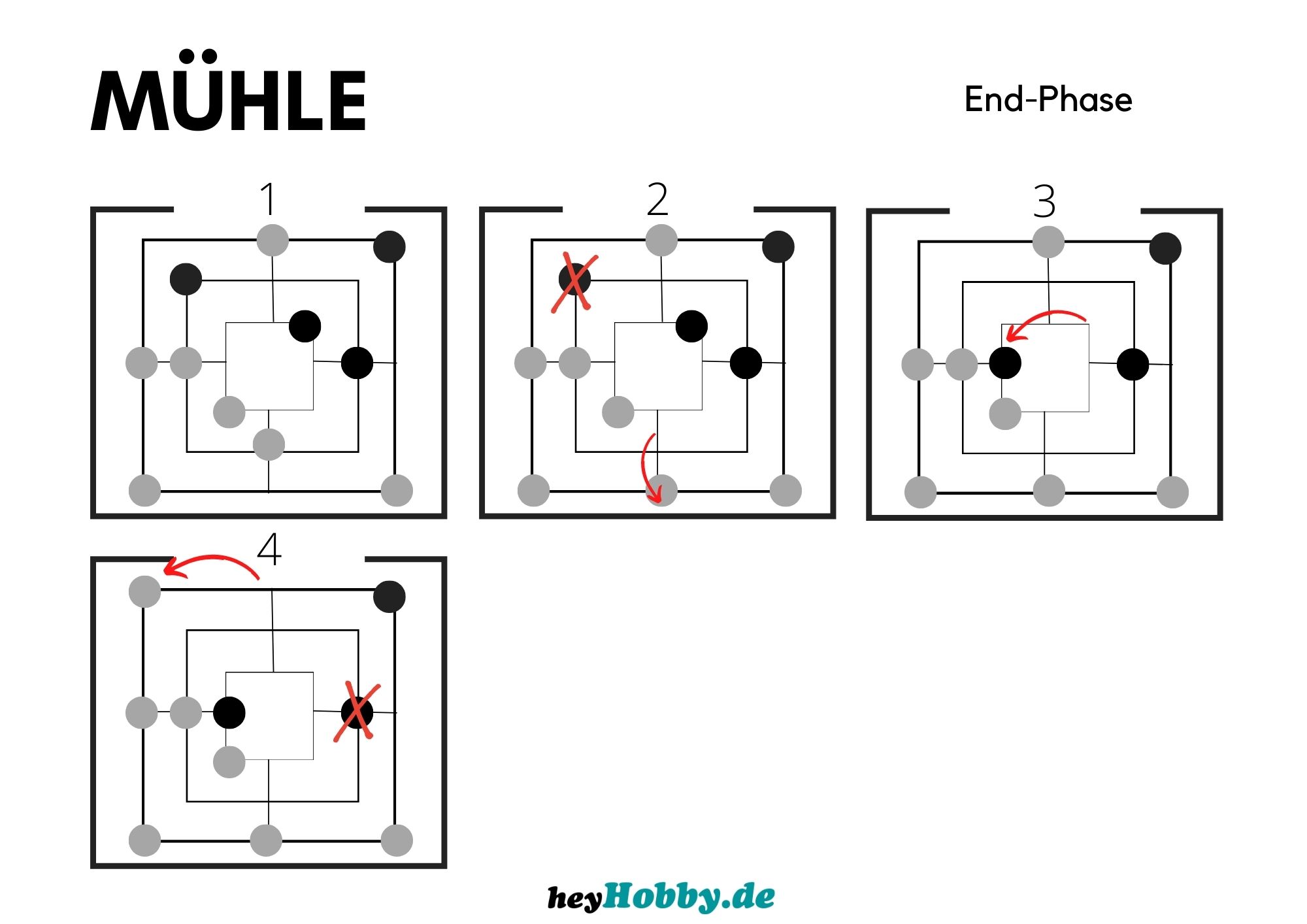 Das Ende kann noch mal alles wenden. 