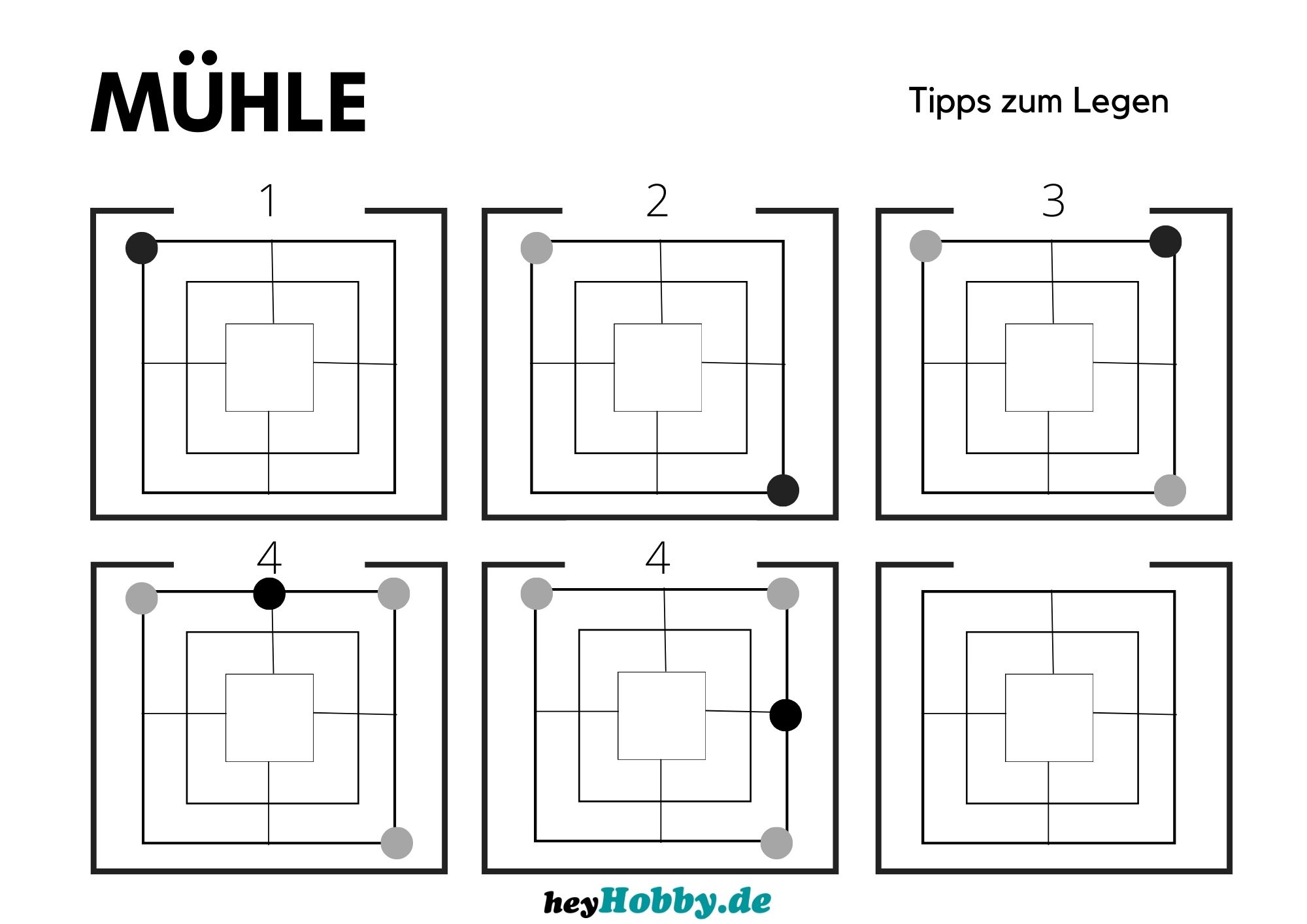 Strategie für das Mühlespiel