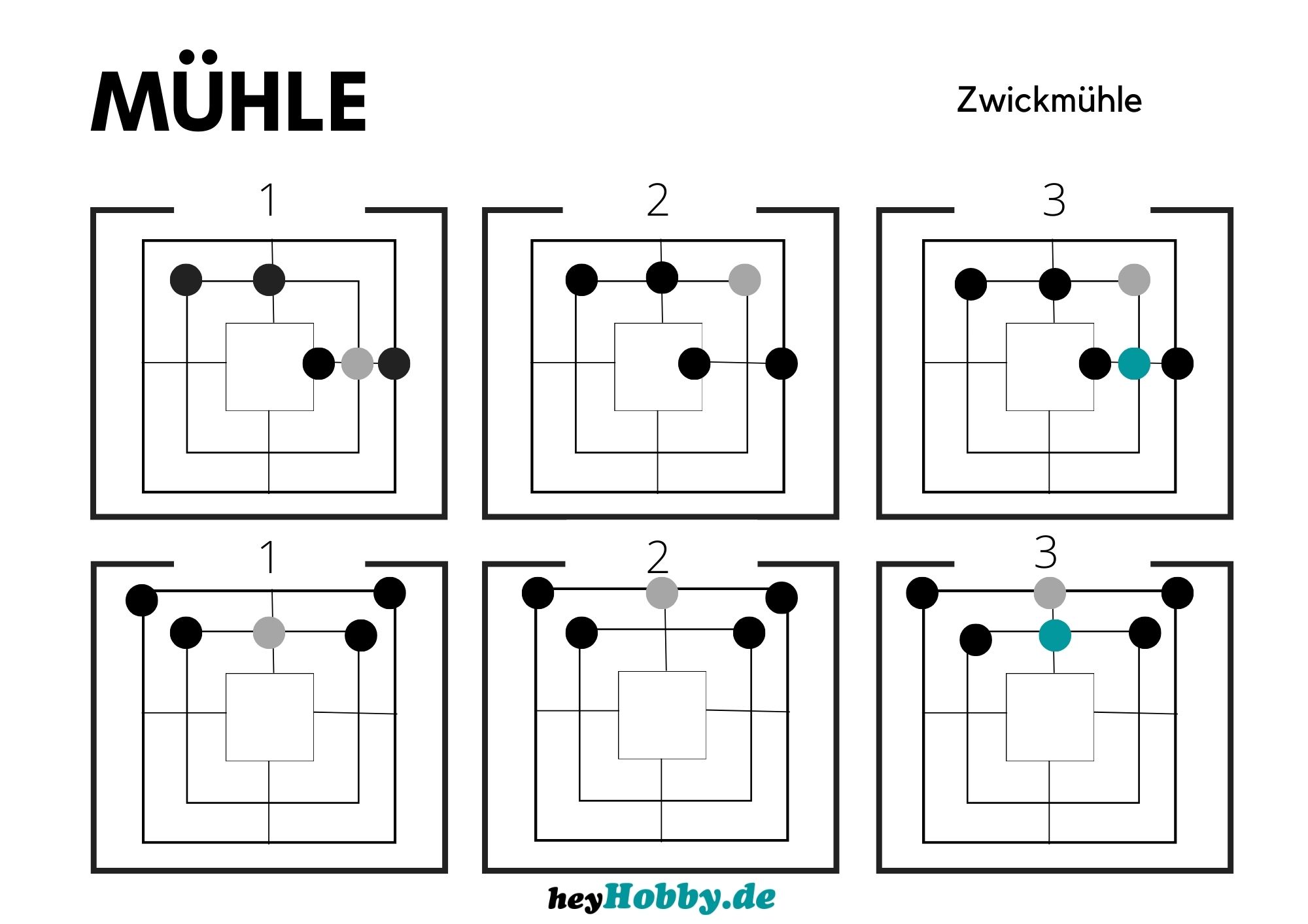 Hier zeigen wir Dir die Zwickmühle.