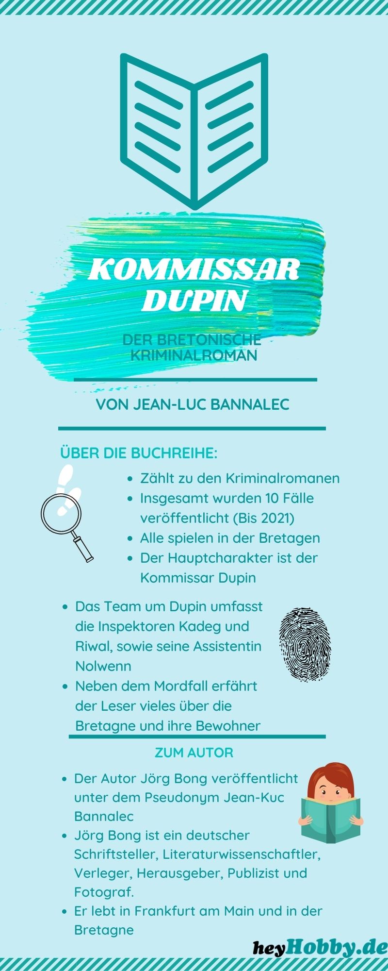 Kommissar Dupin buchreihe