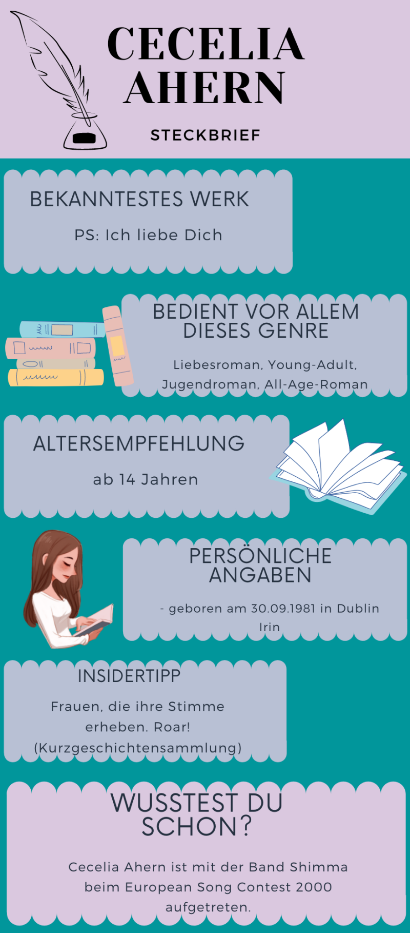 Steckbrief der Autorin Cecelia Ahern