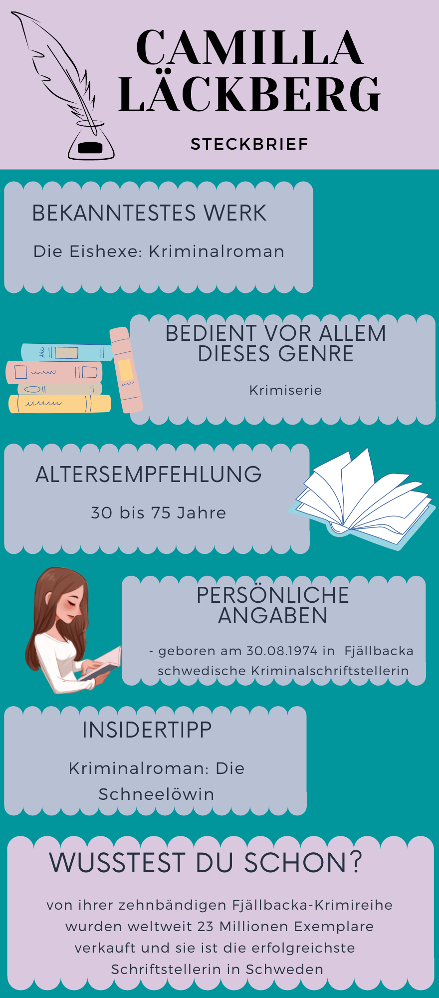 Camilla-Laeckberg-Bücher