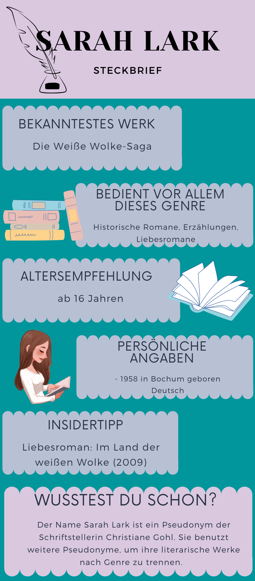 Steckbrief der Autorin Sarah Lark