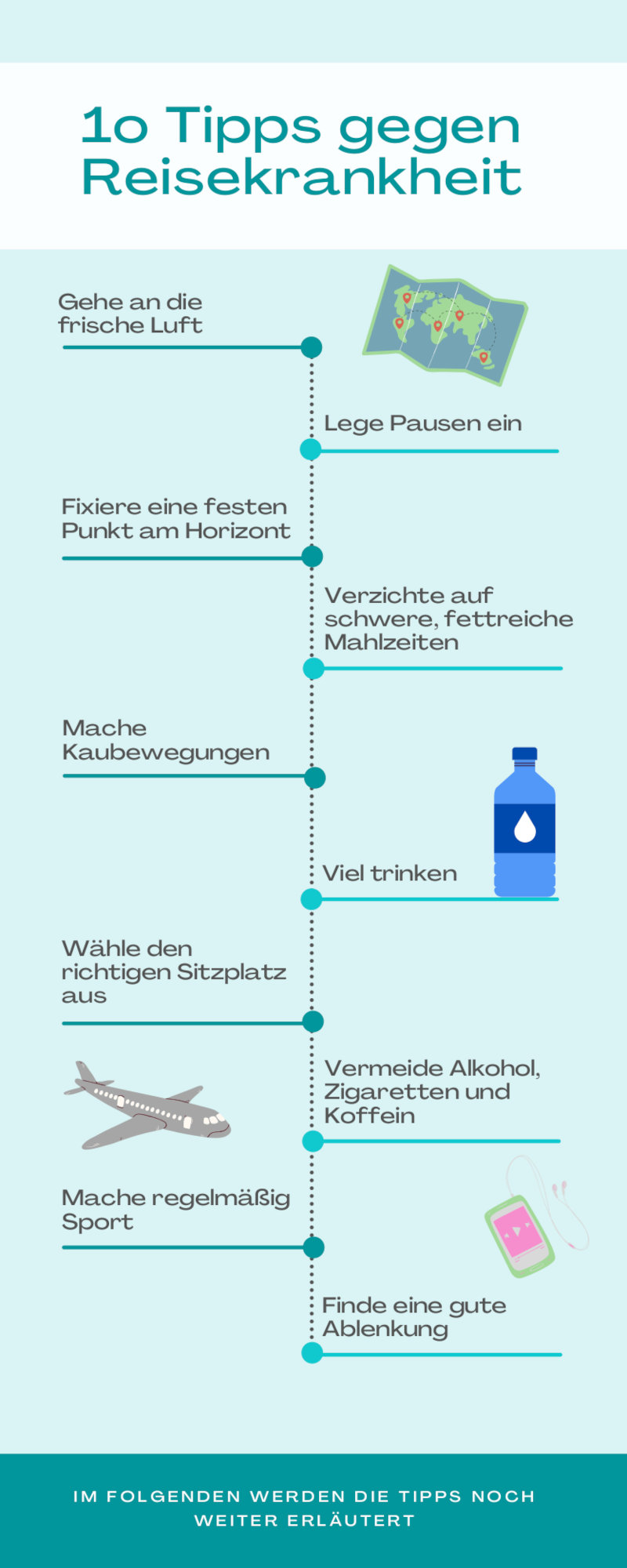 10 Tipps gegen Reisekrankheit kurz aufgelistet