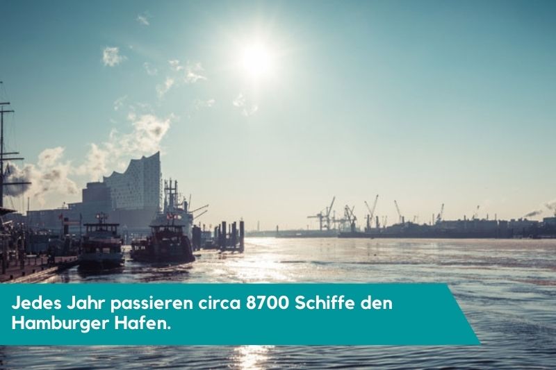 Blick auf den Hamburger Hafen. 